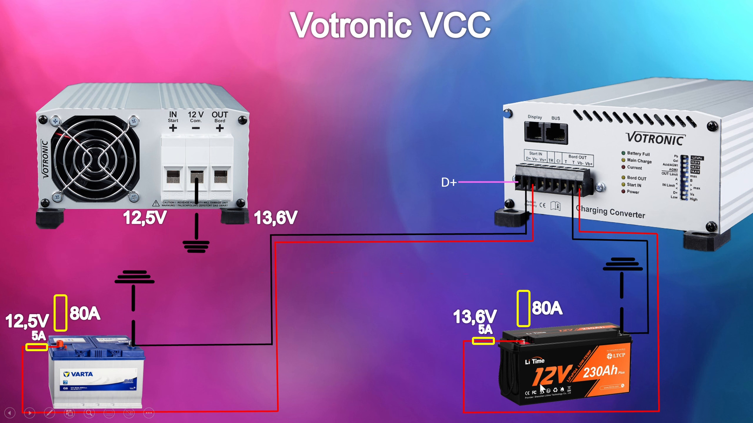 Ladebooster Wohnmobil Schaltplan für Votronic VCC mit Sense-Leitungen an Starter- und LiFePO4-Batterie