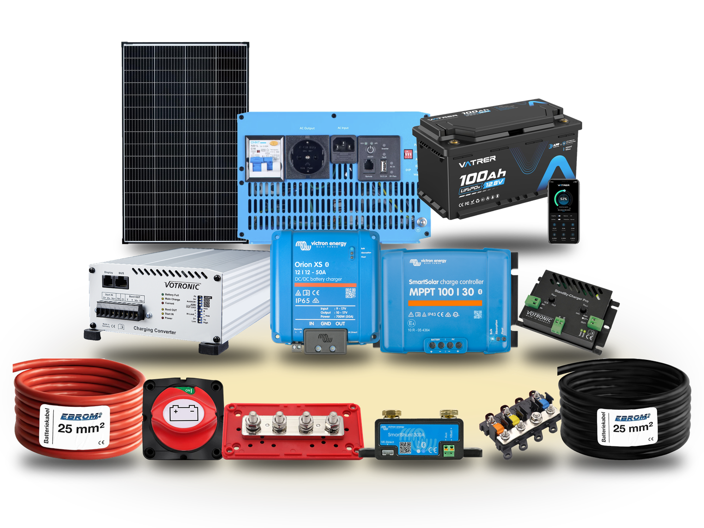 Geräte für die Wohnmobil-Elektrik: Solarmodul, Wechselrichter, LiFePO4-Akku, Ladebooster von Votronic und Victron, MPPT-Laderegler, Batteriekabel, Hauptschalter, Busbar, SmartShunt, Sicherungshalter und StandBy-Charger
